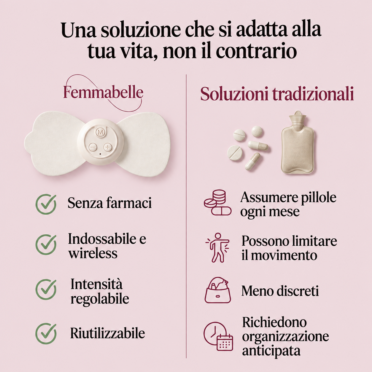 FemmaBelle™ Dispositivo per il sollievo istantaneo dal dolore mestruale
