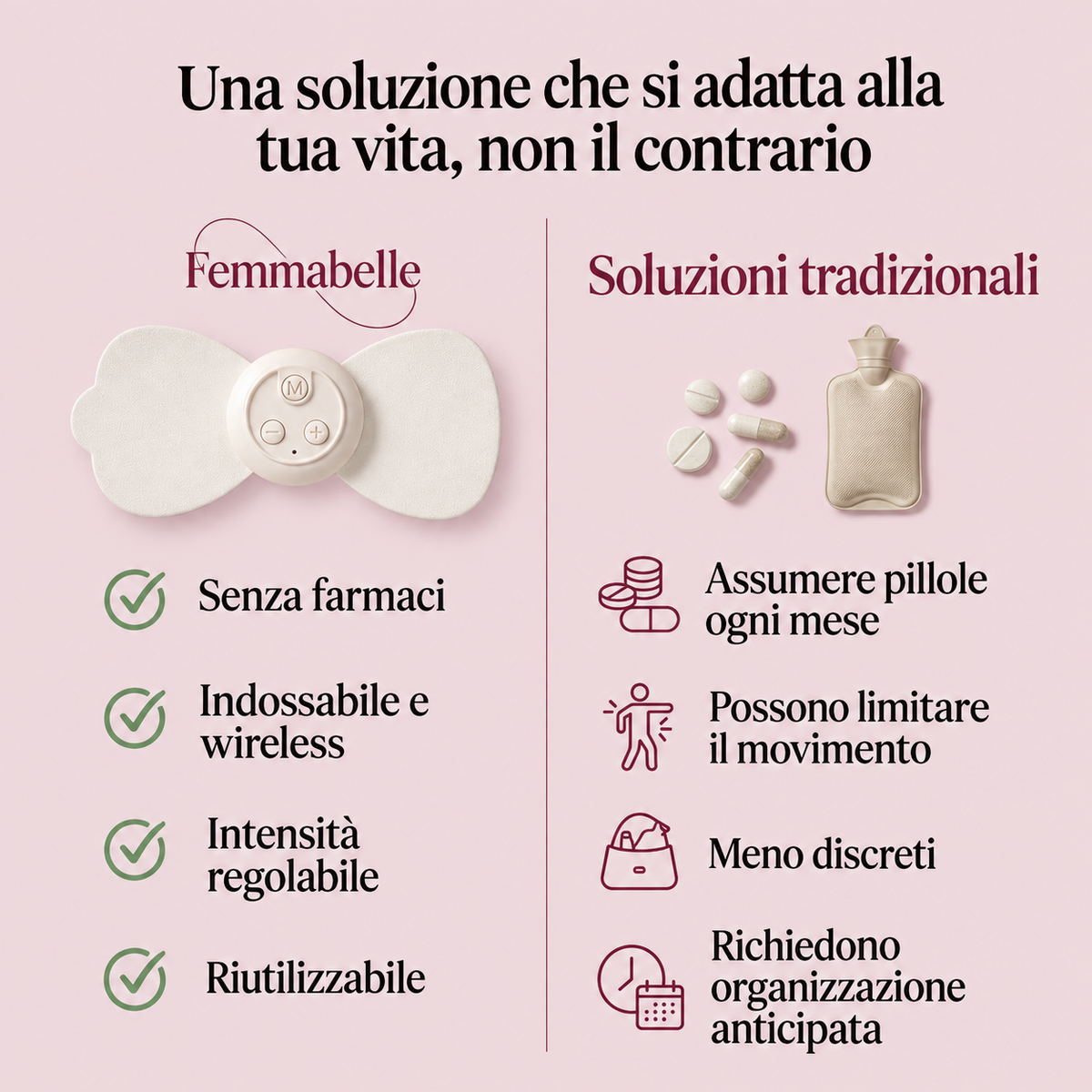 FemmaBelle™ Dispositivo per il sollievo istantaneo dal dolore mestruale